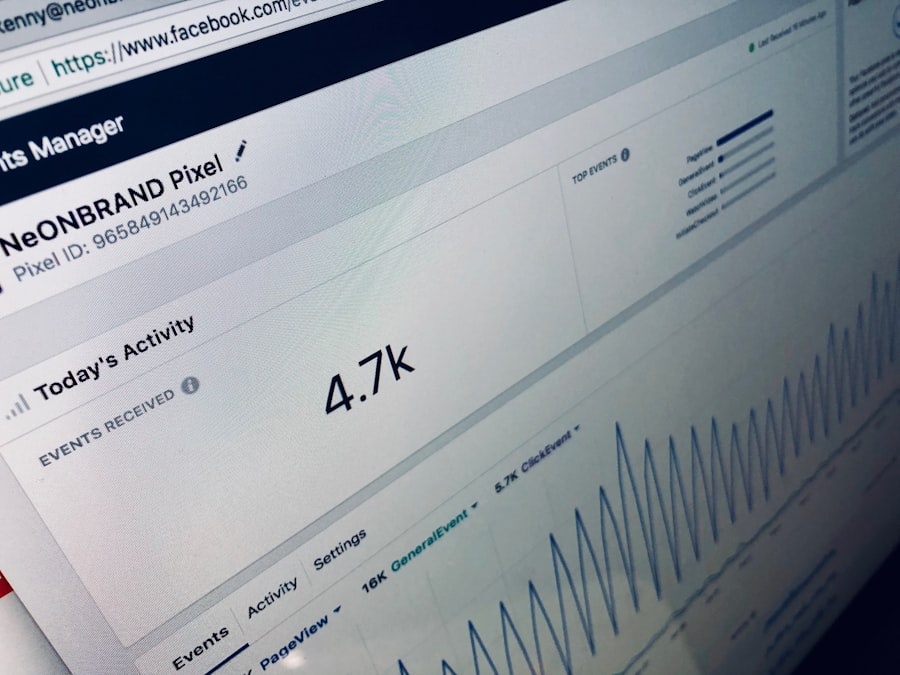 website analytics trends
