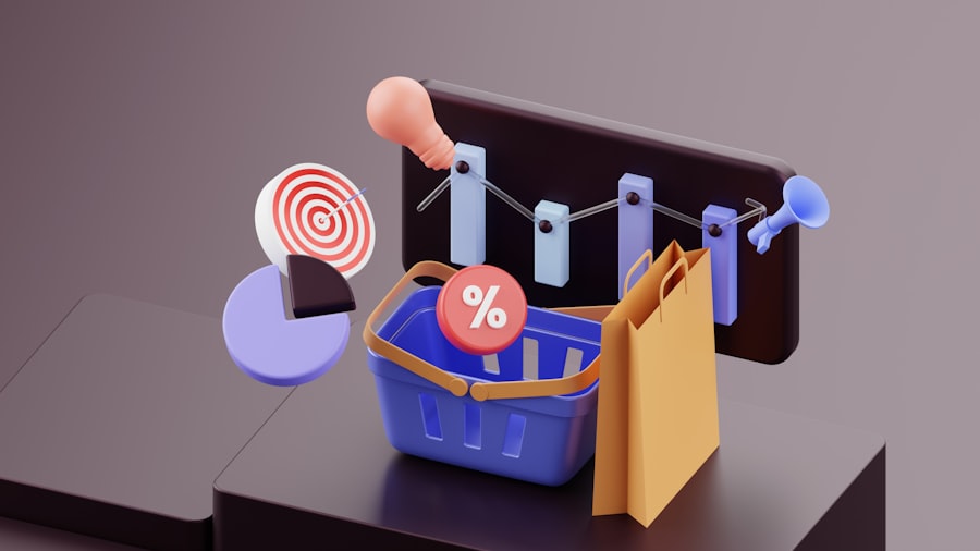 customer experience analytics ecommerce