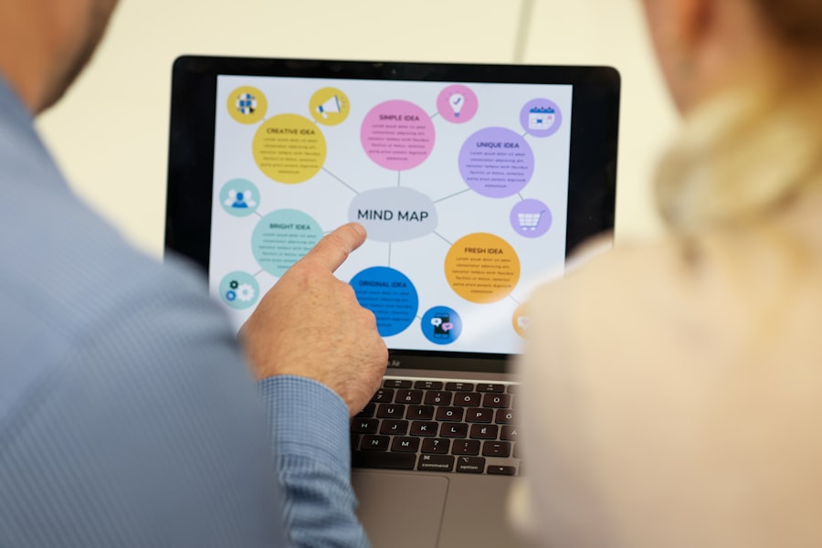 Photo client behavior insights