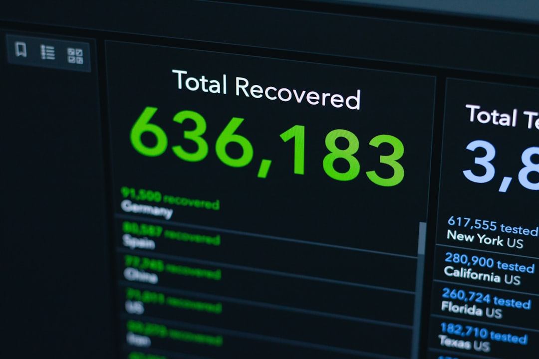 Photo reporting automation