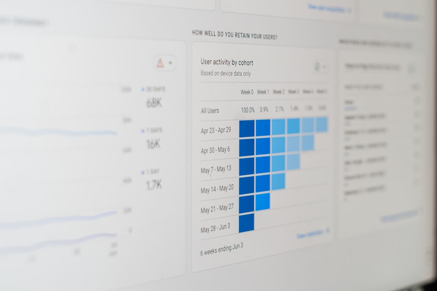 analytics dashboard