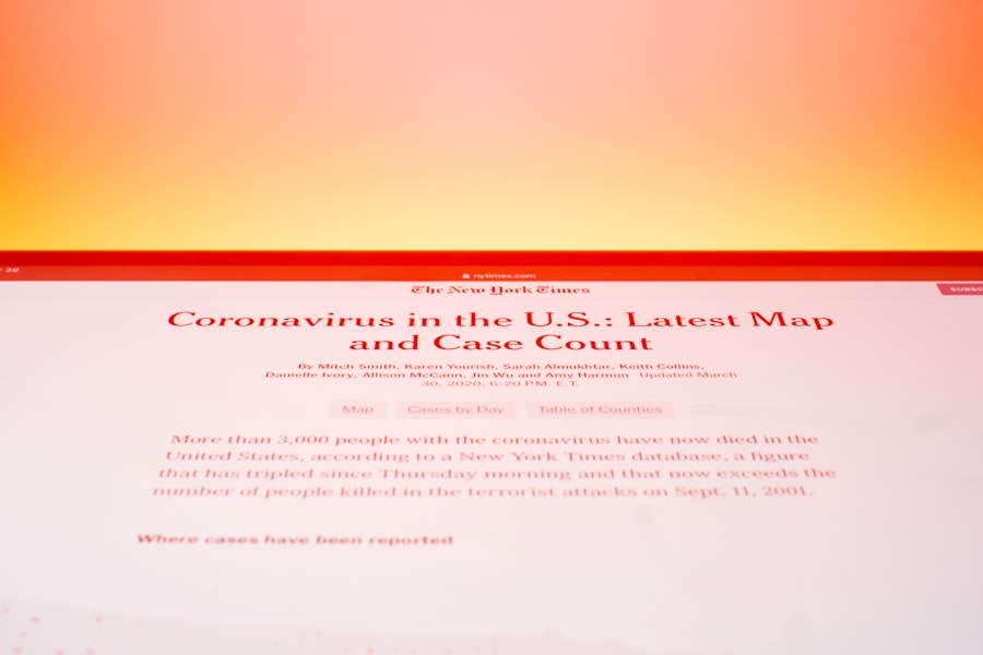 website heat maps
