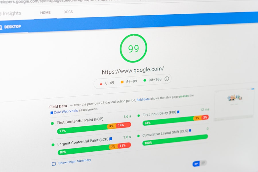 blog conversion rate
