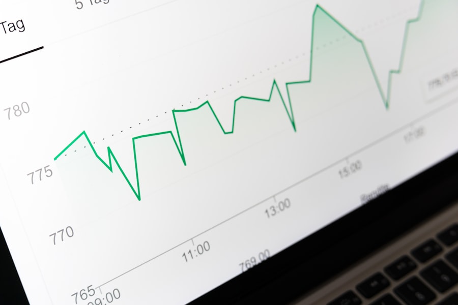analytics software