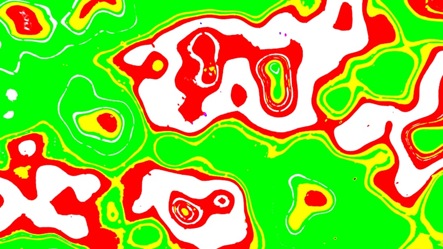 scroll heat maps