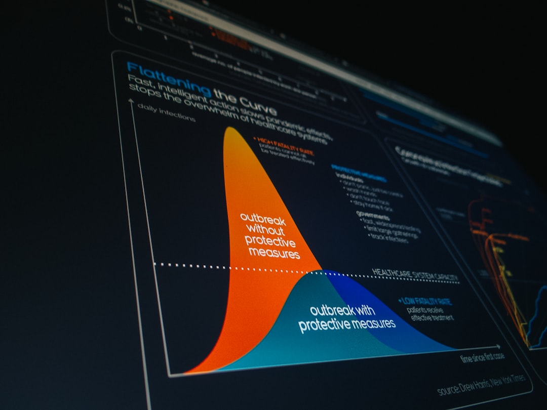 Photo reader retention analytics