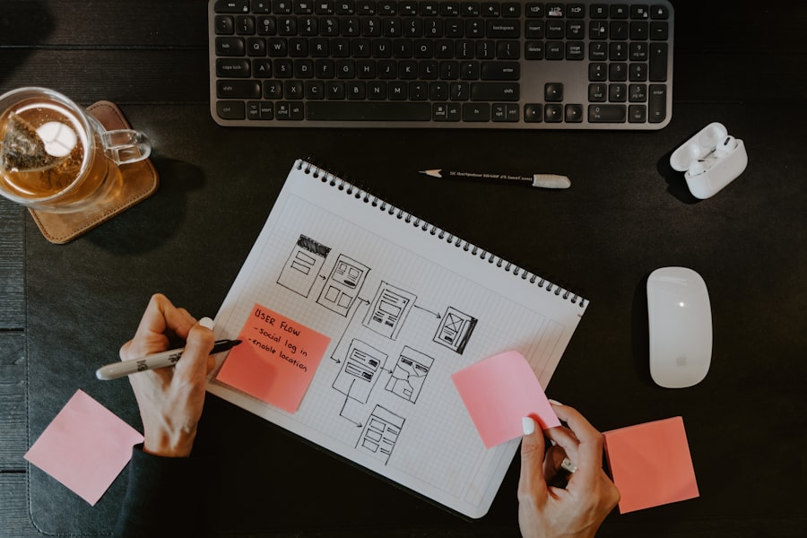 Photo UX optimization