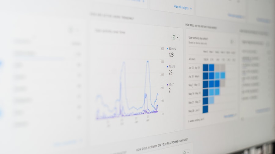 Photo content analytics