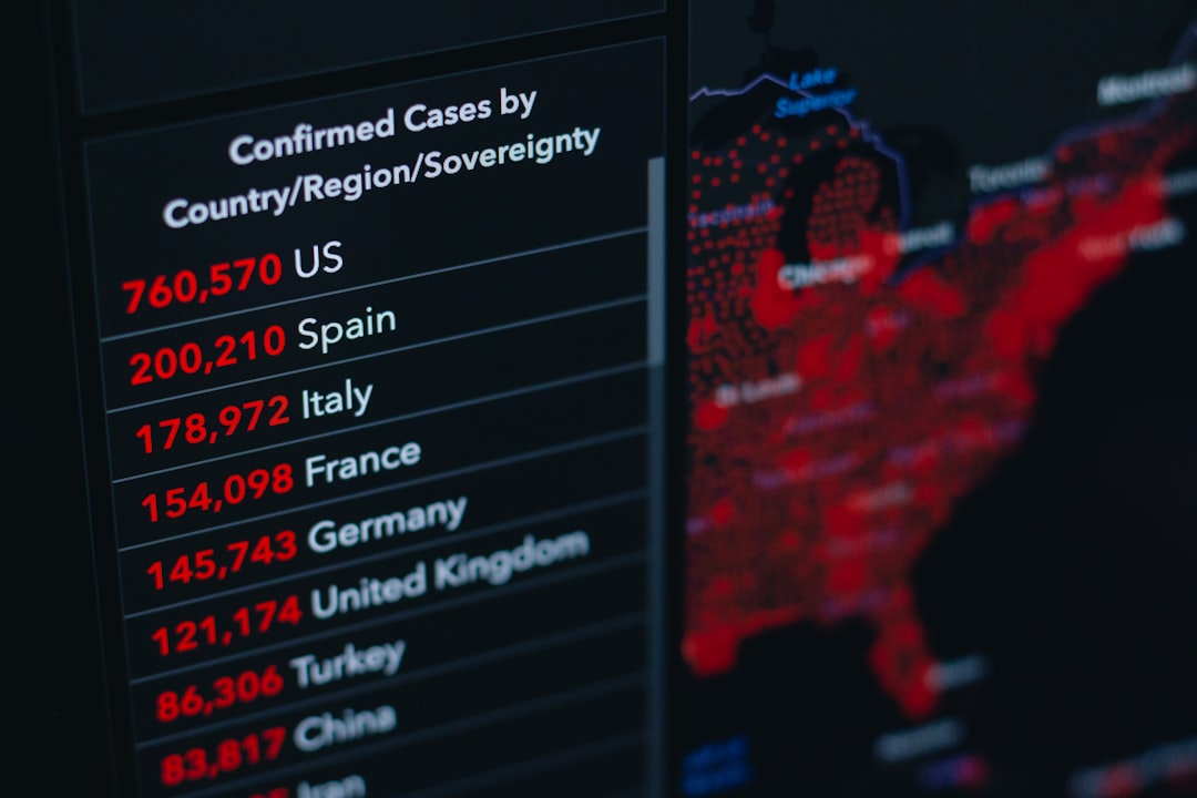 Photo website heat map insights