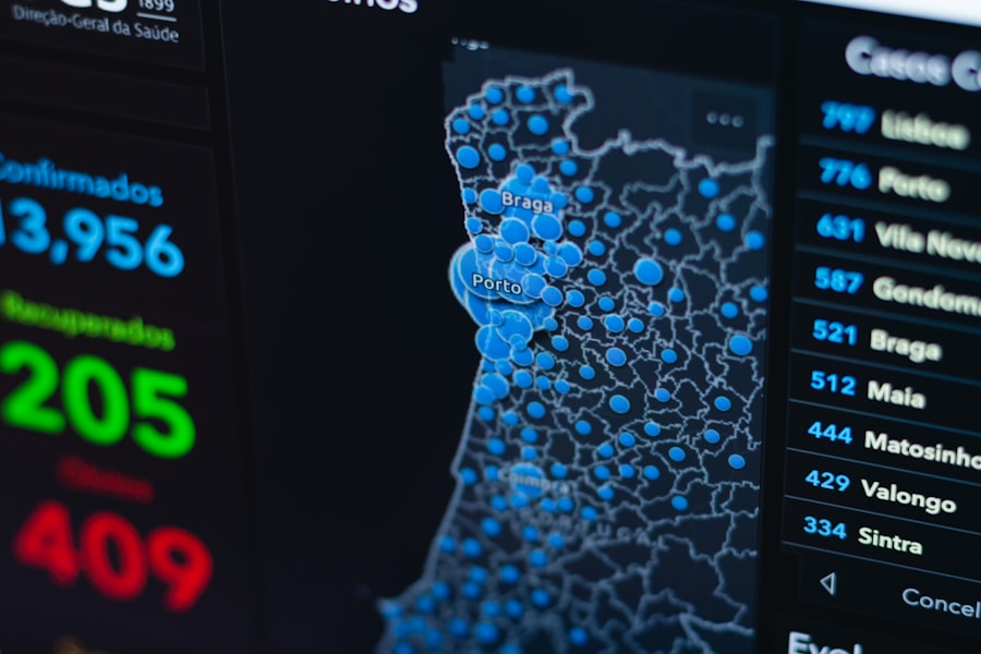 Photo website heat map insights